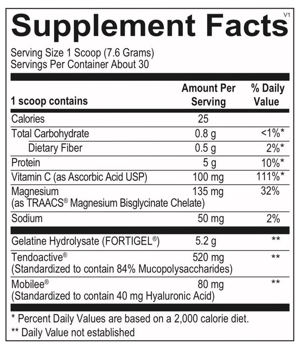 Connective Tissue Factors